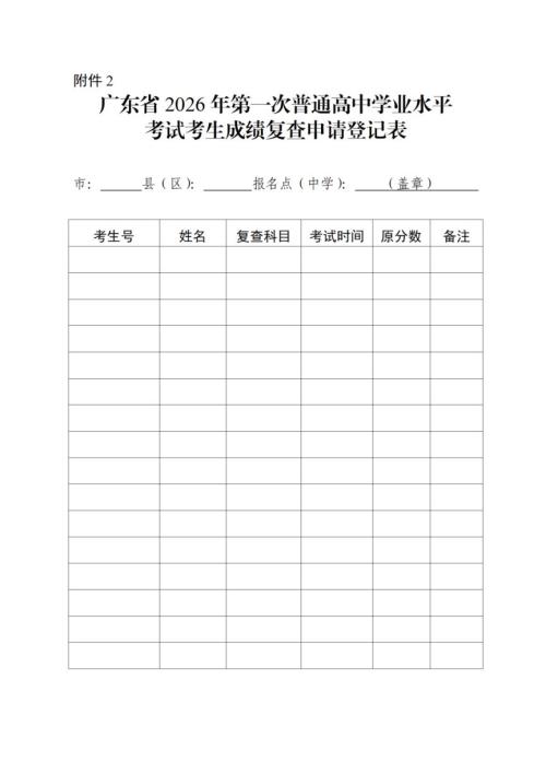 广东省2026年第一次普通高中学业水平合格性考试成绩2月3日公布