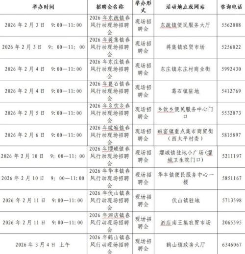2026年宁阳县春风行动系列招聘会