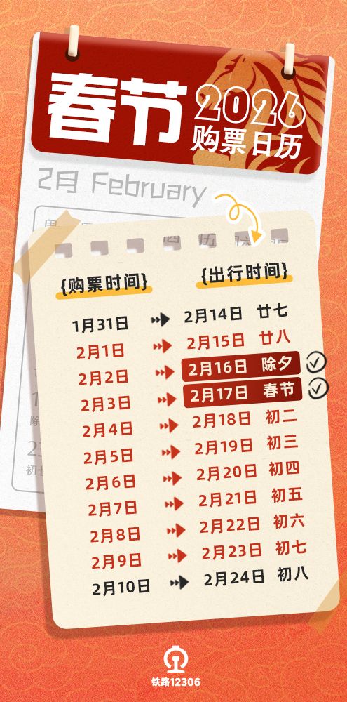 2026春节假期火车票即将开售（附购票日历）