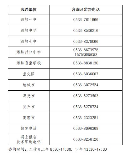 2026年潍坊教育系统 “优才计划”报名条件