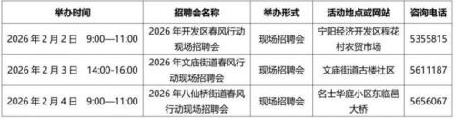 2026年宁阳县春风行动系列招聘会