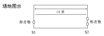 2026年辽宁省法院系统考试录用司法警察有关事项公告