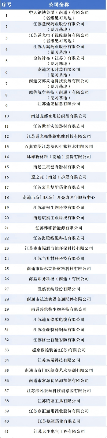 2026年海门”东洲雁归”人才夜市招聘会时间+地点
