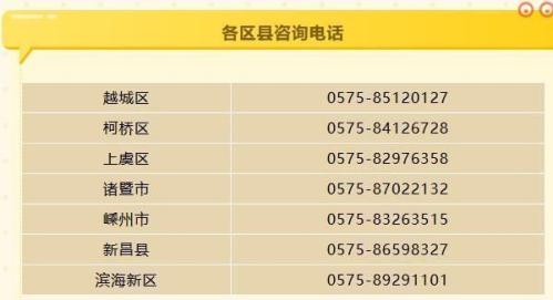 2026年绍兴中度以上失能老年人养老服务消费券申领指南