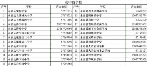 2026温州永嘉县义务段学校春季转学安排（时间+地点+登记入口）