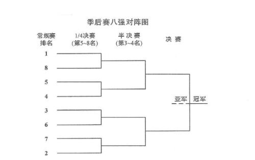 2026江苏省城市篮球联赛