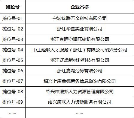 2026年绍兴上虞区人力资源市场一月线下综合性招聘会(八)