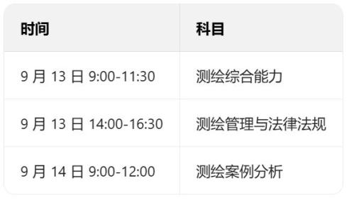 浙江2025 年度注册测绘师职业资格考试公告