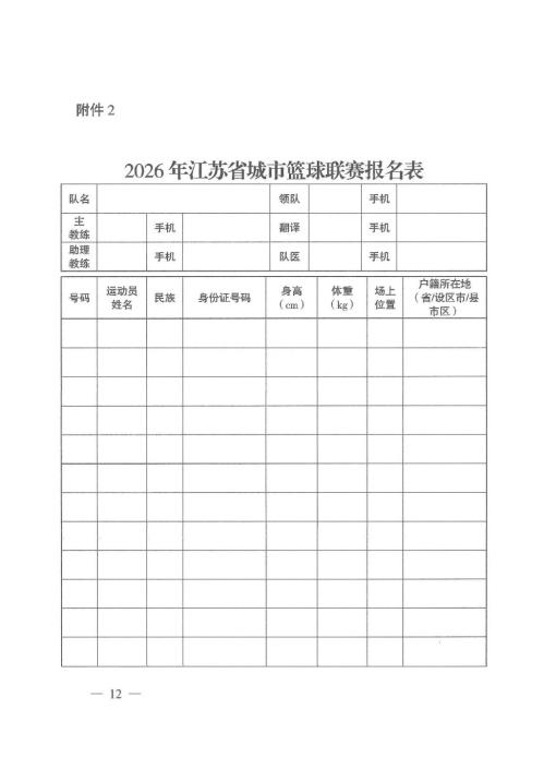 2026江苏省城市篮球联赛报名条件