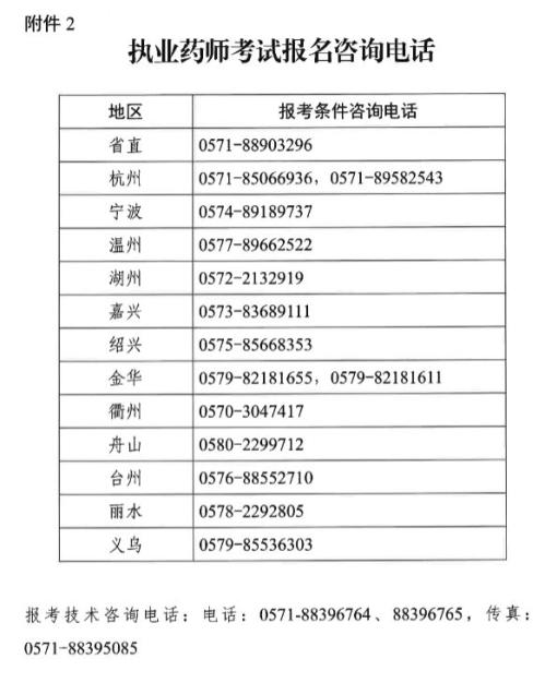 浙江2025 年度执业药师职业资格考试公告