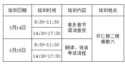 2026漳州市3月普通话测试报名安排(时间、地点)