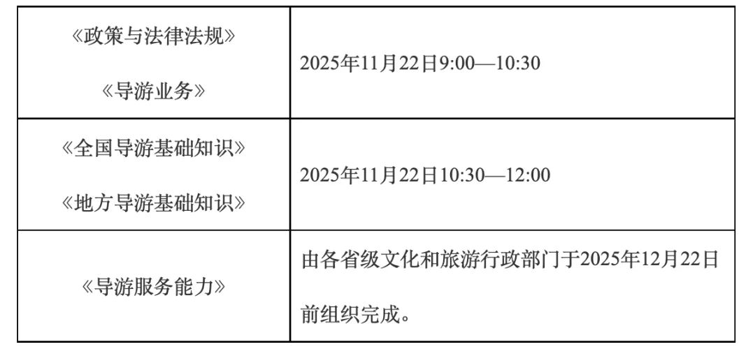 全国导游资格考试报名攻略（入口+时间+条件）