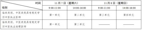 2026福建省医师资格考试报考安排（报名+考试+附件下载）