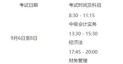 2025年度全国会计专业技术中级资格考试江苏考区报名公告