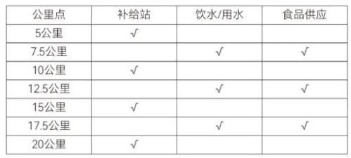 2026年绍兴上虞半程马拉松比赛规程