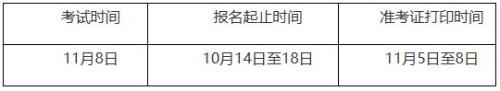 2025年11月基金从业资格考试公告
