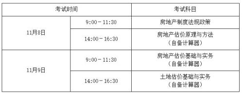 湖南省2025年度房地产估价师职业资格考试指南