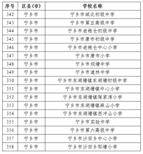2026寒假长沙358所学校体育场馆免费开放（附开放学校名单）