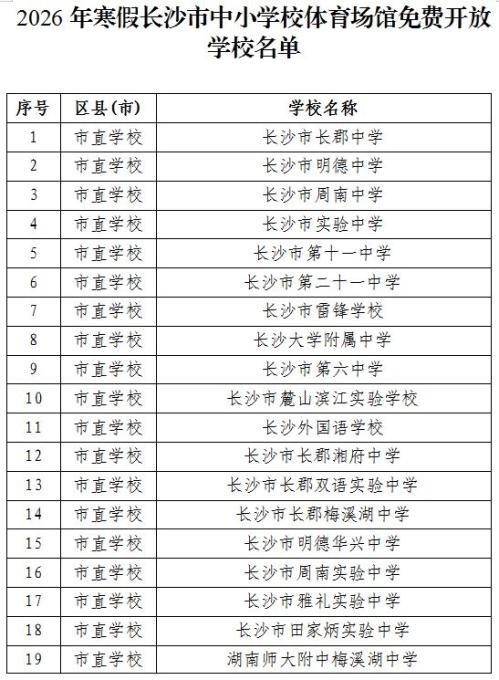2026寒假长沙358所学校体育场馆免费开放（附开放学校名单）