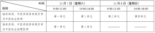 国家卫生健康委员会医师资格考试委员会公告