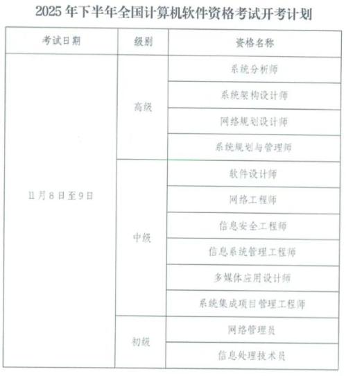 2025浙江下半年全国计算机技术与软件专业技术资格考试报名指南