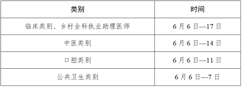 国家卫生健康委员会医师资格考试委员会公告
