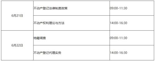 2025年不动产登记代理人职业资格考试报名指南