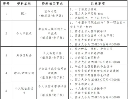2026北京小儿保健推拿专项职业能力证书报考攻略）
