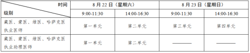国家卫生健康委员会医师资格考试委员会公告