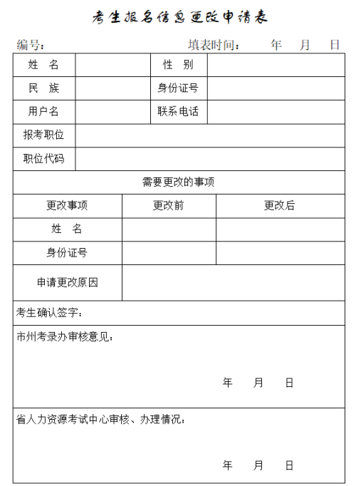甘肃省考信息填错了能修改吗？