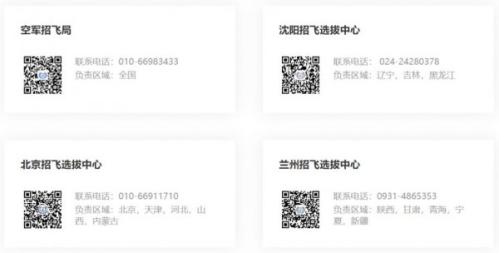 2026空军招飞咨询电话