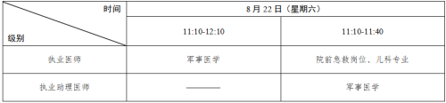 国家卫生健康委员会医师资格考试委员会公告
