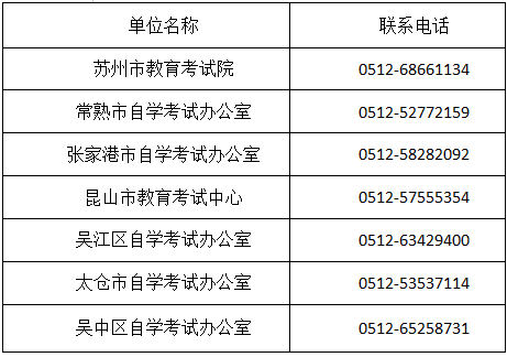 江苏省2026年1月高等教育自学考试成绩发布通告