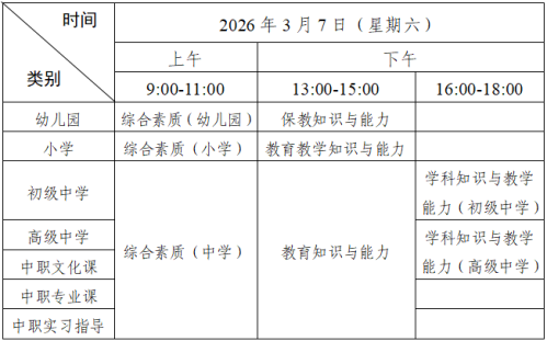 广东省2026年上半年中小学教师资格考试笔试通告