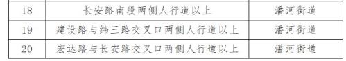 社旗县2026年春节临时市场设置通告