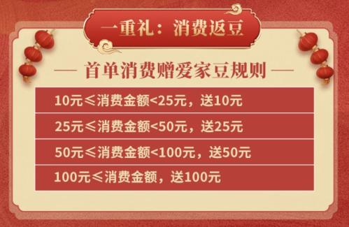 2026南昌迎春花市消费券活动（时间+地点+内容）