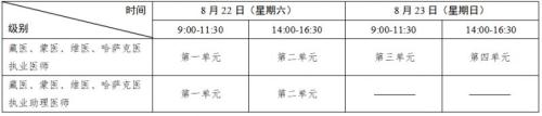 2026福建省医师资格考试报考安排（报名+考试+附件下载）