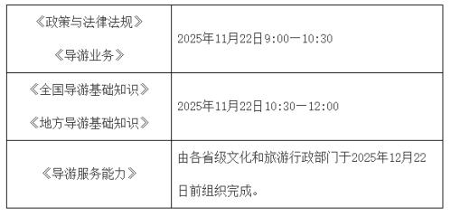 2025年全国导游资格考试报名指南