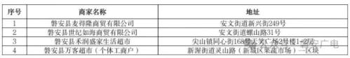 2026磐安县一季度消费券领取攻略（时间+对象）