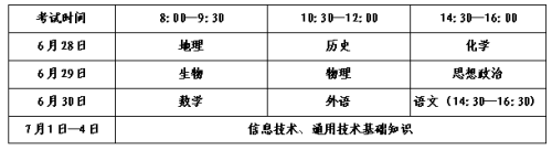 2025山东夏季普通高中学业水平合格考试报名公告