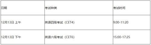 2025年下半年全国大学英语四、六级考试报名指南