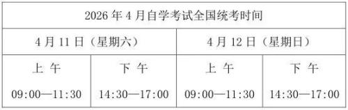 2026黑龙江自考考试时间