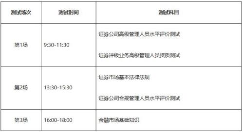 2026年1月证券行业专业人员水平评价预约测试公告