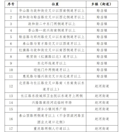 社旗县2026年春节临时市场设置通告