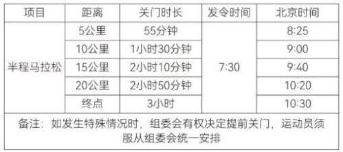 2026年绍兴上虞半程马拉松比赛规程