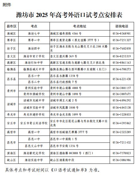 2025潍坊夏季高考外语口语考试报名攻略