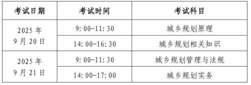 2026年北京注册城乡规划师考试攻略