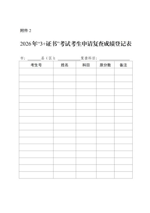 2026年广东3+证书考试成绩查询指南（时间＋入口＋流程）