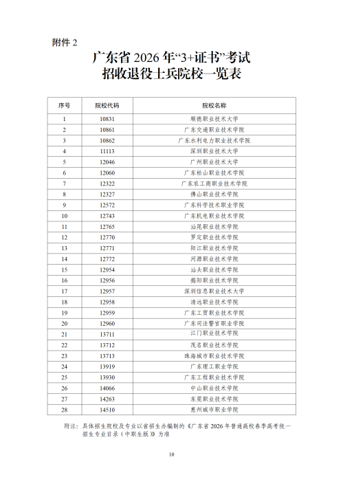 2026广东省普通高校招收中等职业学校毕业生统一考试招生工作（“3+证书”考试）