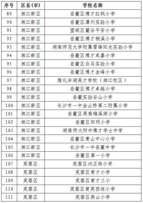 2026寒假长沙358所学校体育场馆免费开放（附开放学校名单）